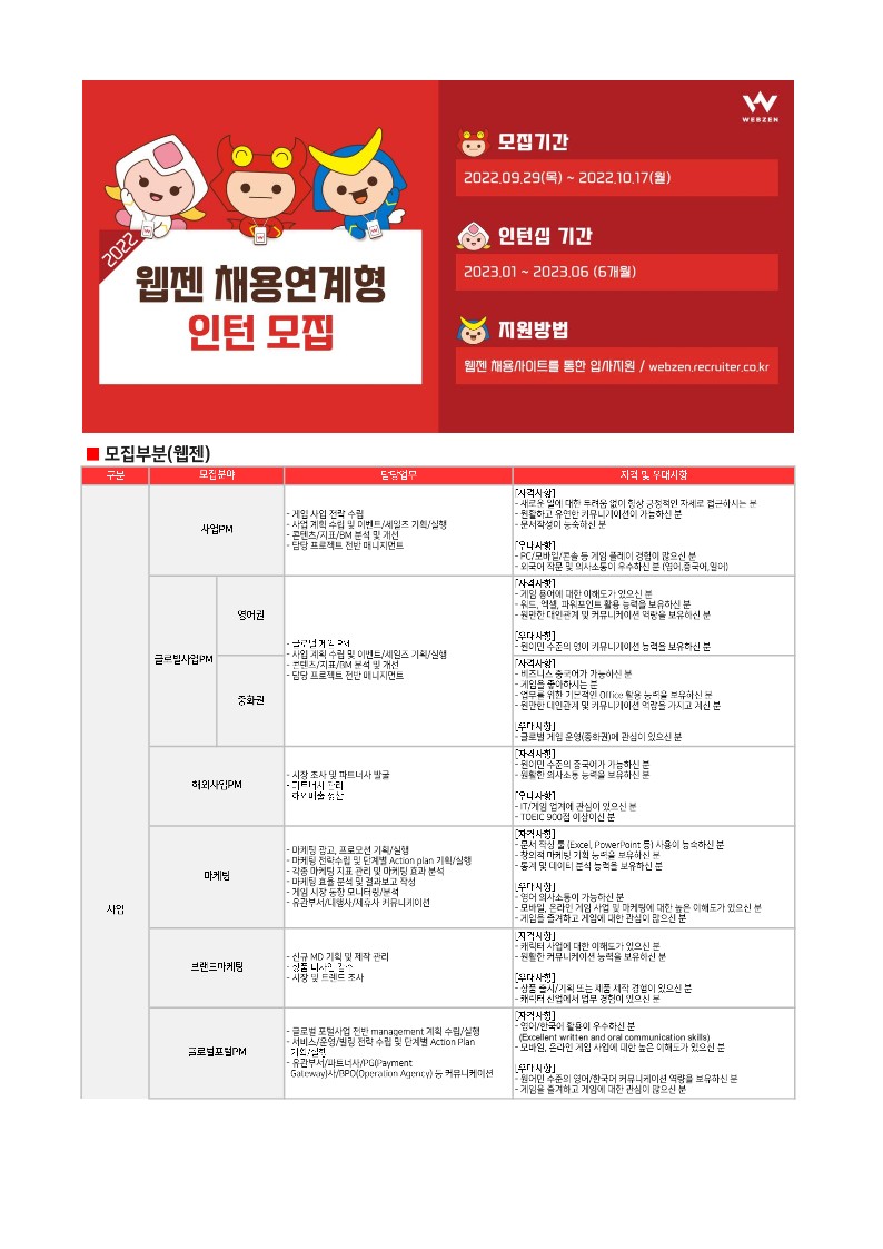 Contents image